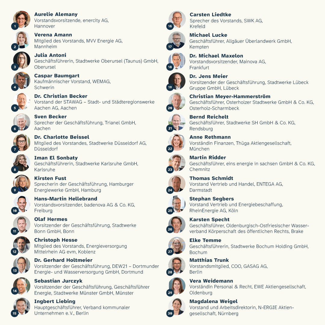 CdZ_Mentorenübersicht